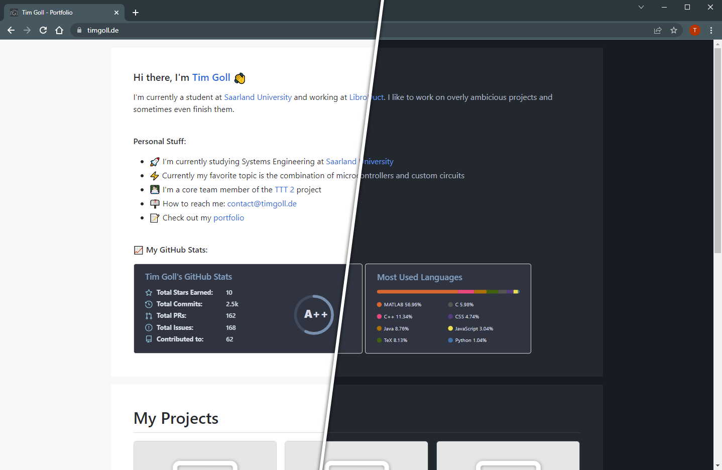 automatically generated website